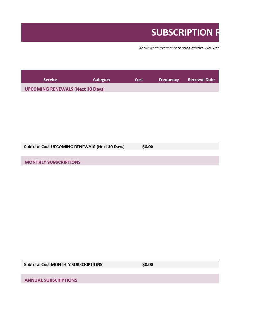 Subscription Renewals