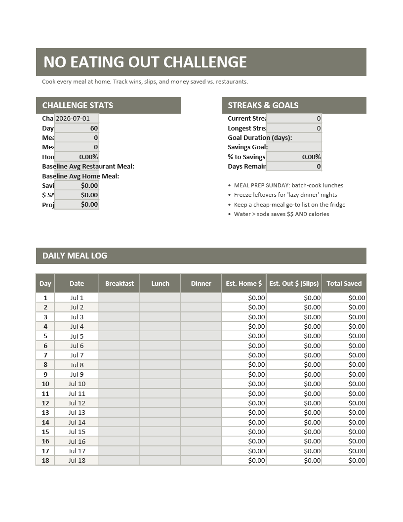 No Eating Out