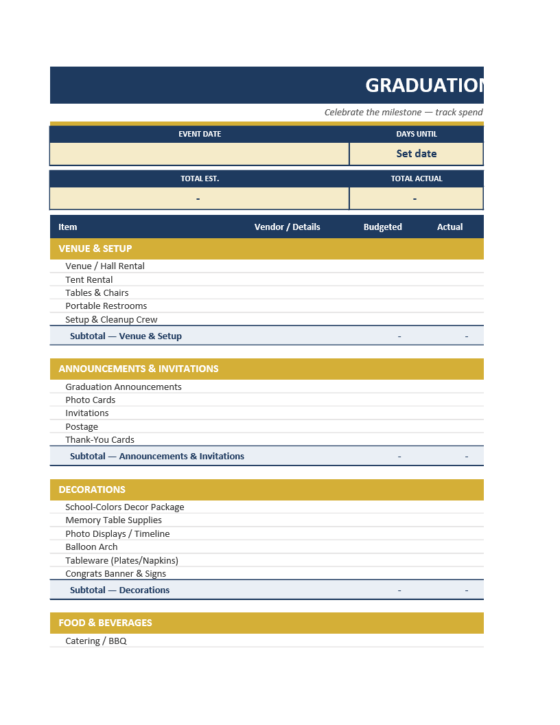 Graduation Party Budget