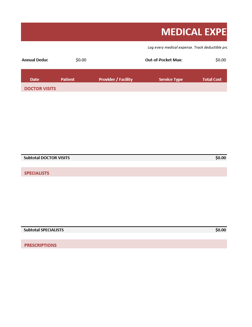 Medical Expenses