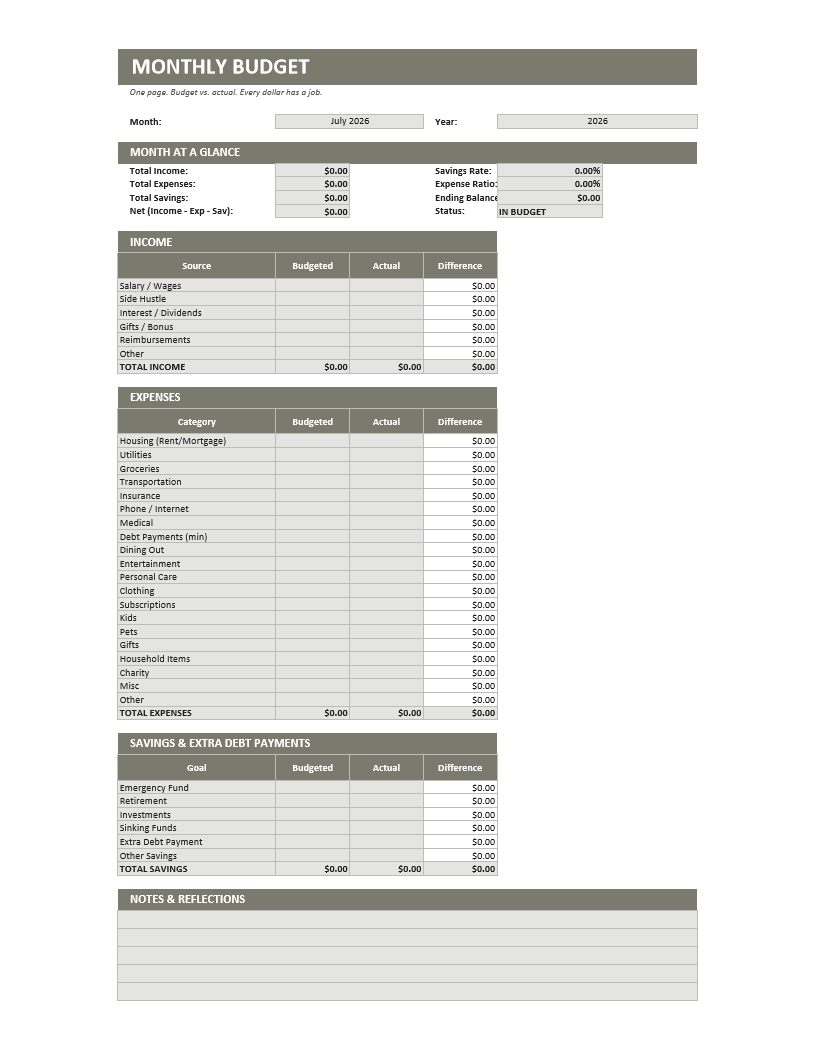 01 Monthly Budget