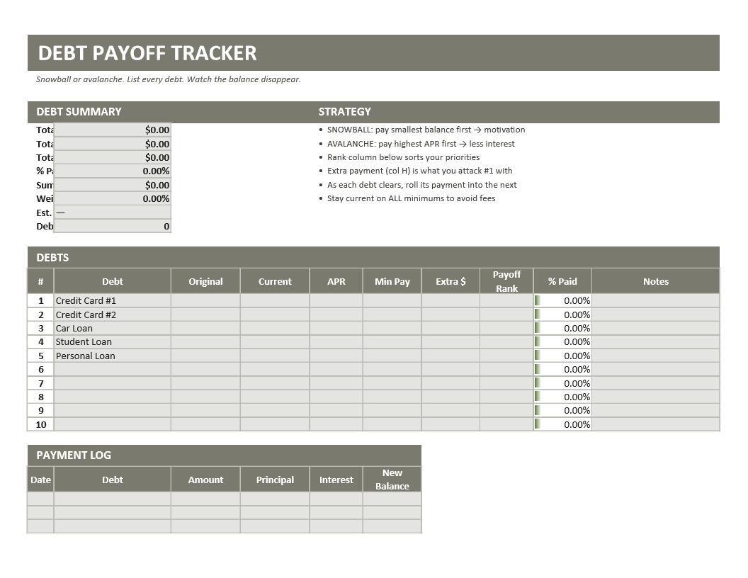 06 Debt Payoff Tracker