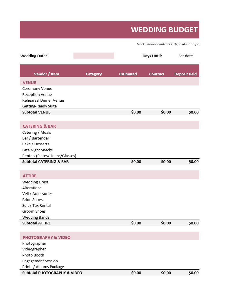 Wedding Budget