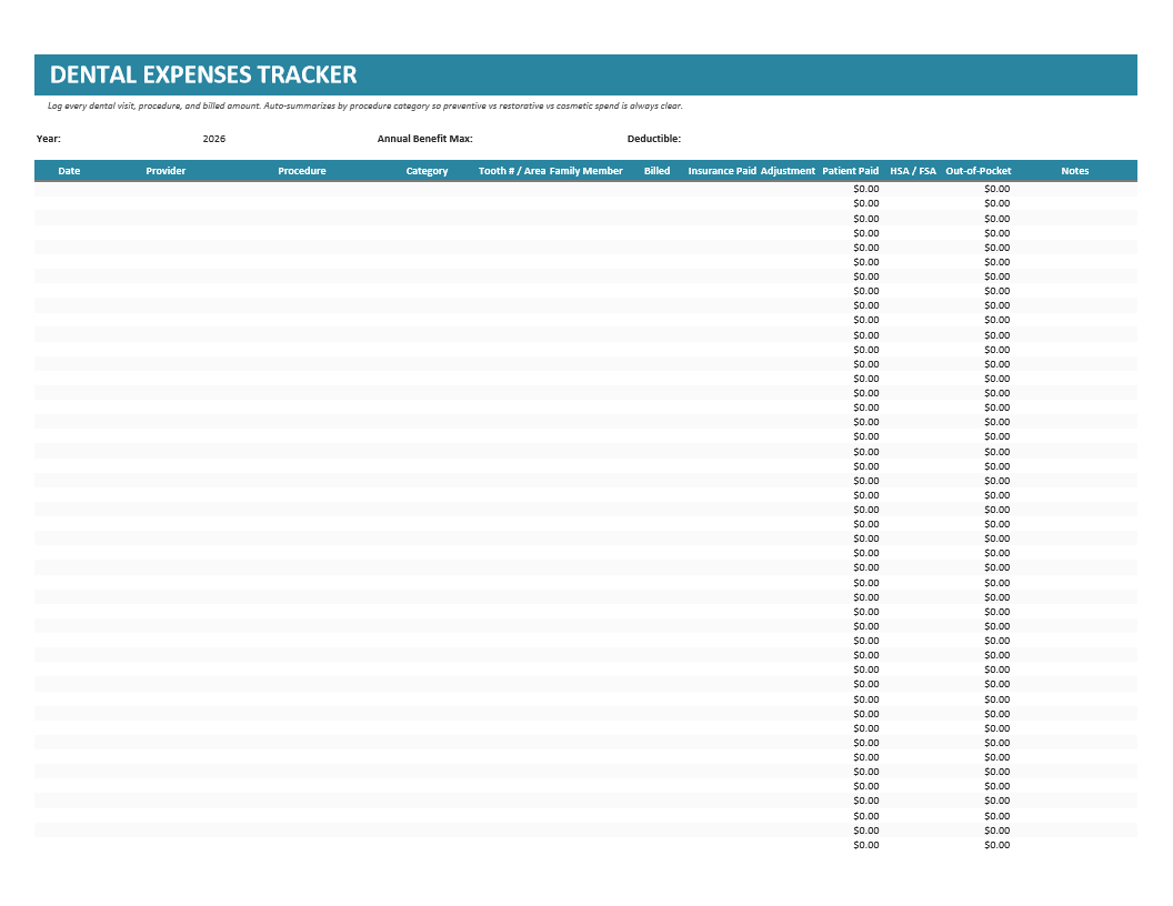 Dental Expenses