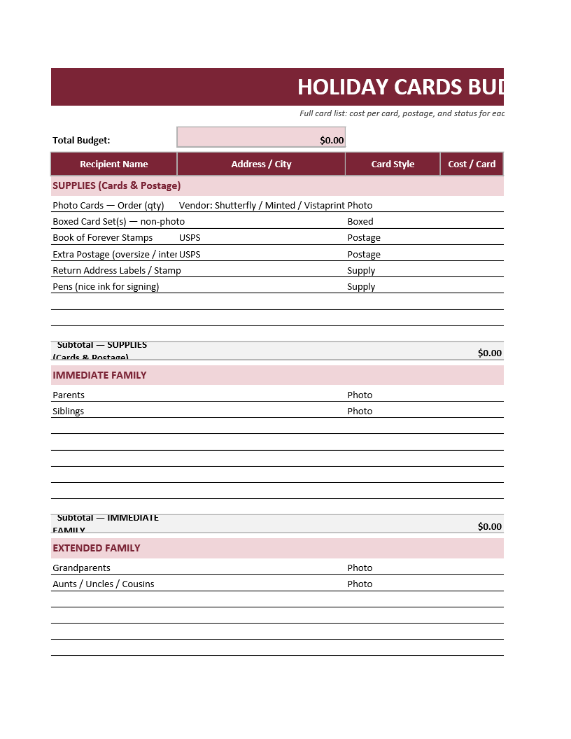 Holiday Cards Budget