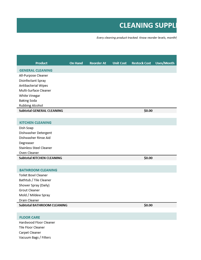 Cleaning Supplies Budget