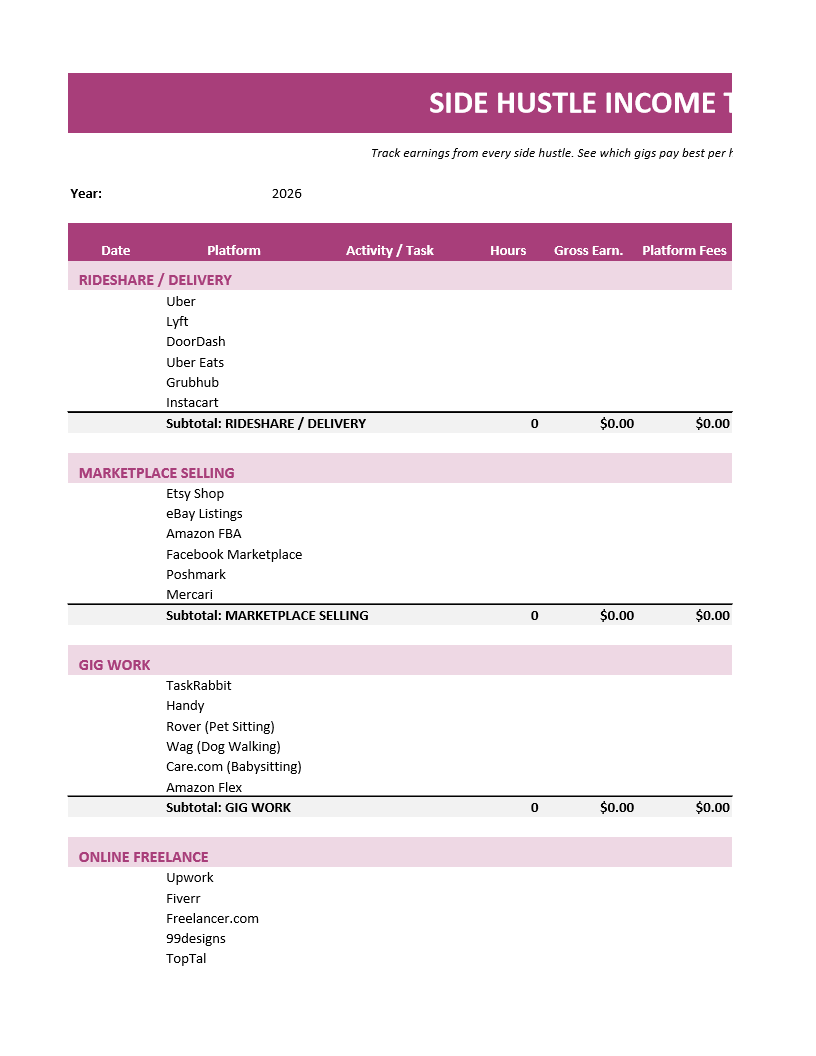 Side Hustle Income