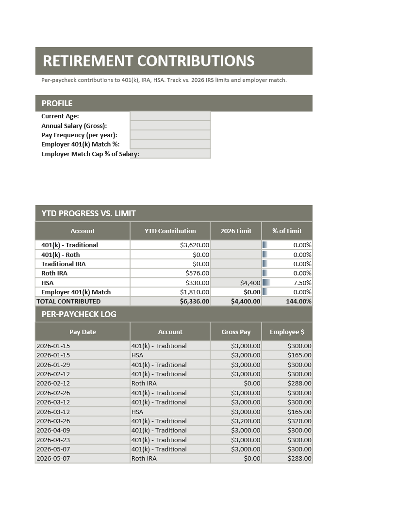 Retirement Contributions