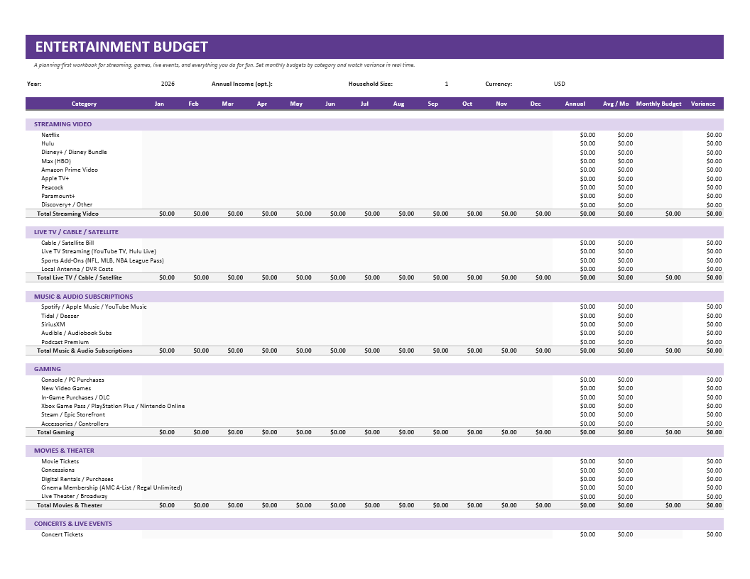 Entertainment Budget