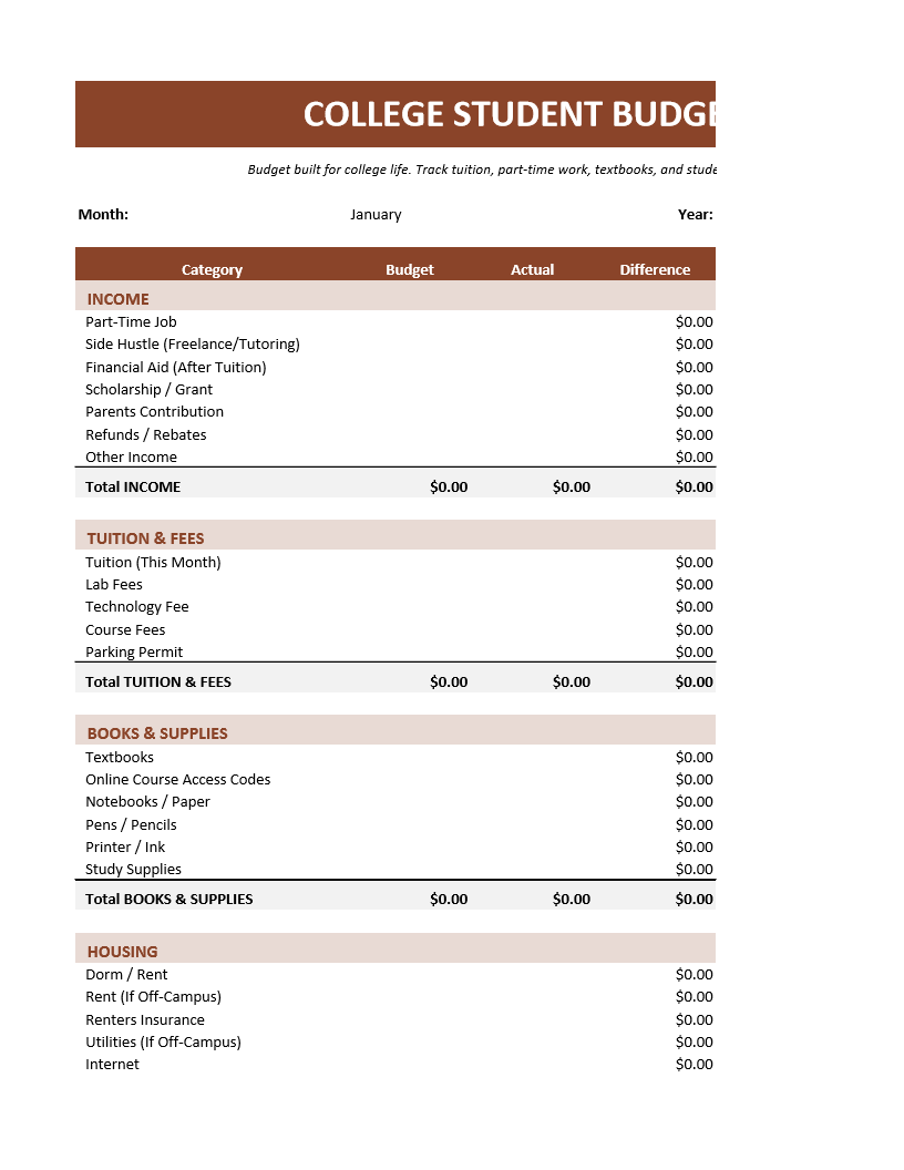 College Student Budget