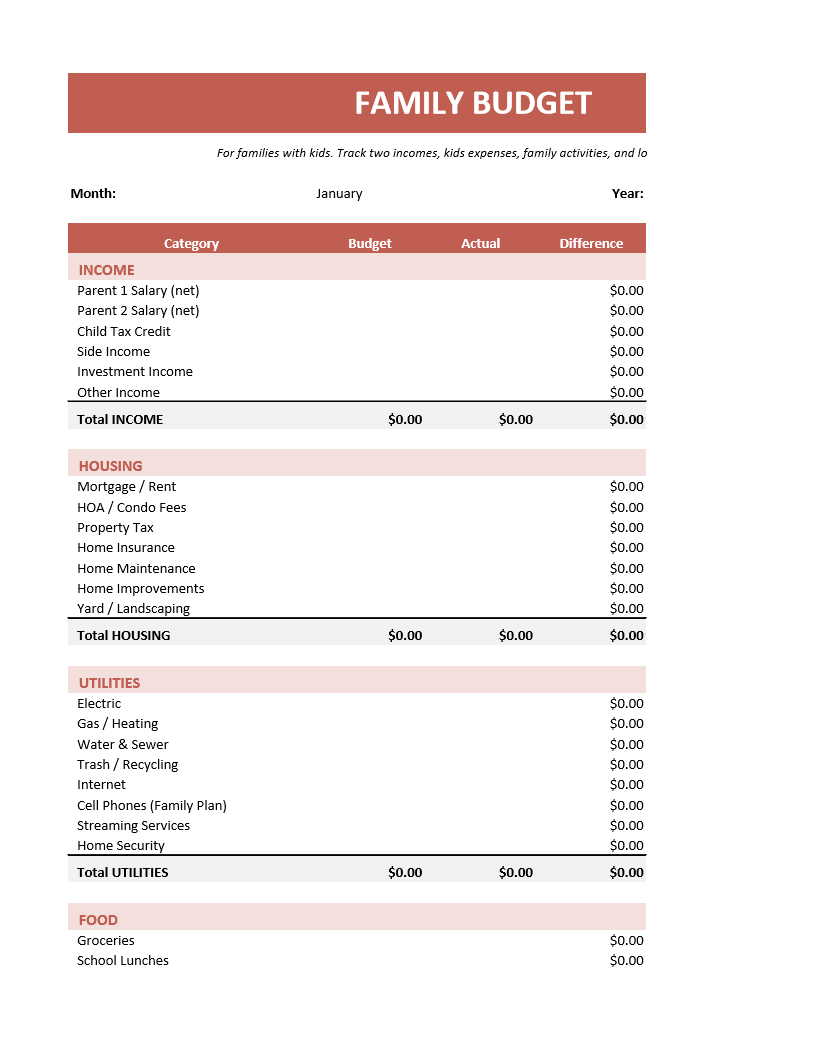 Family Budget