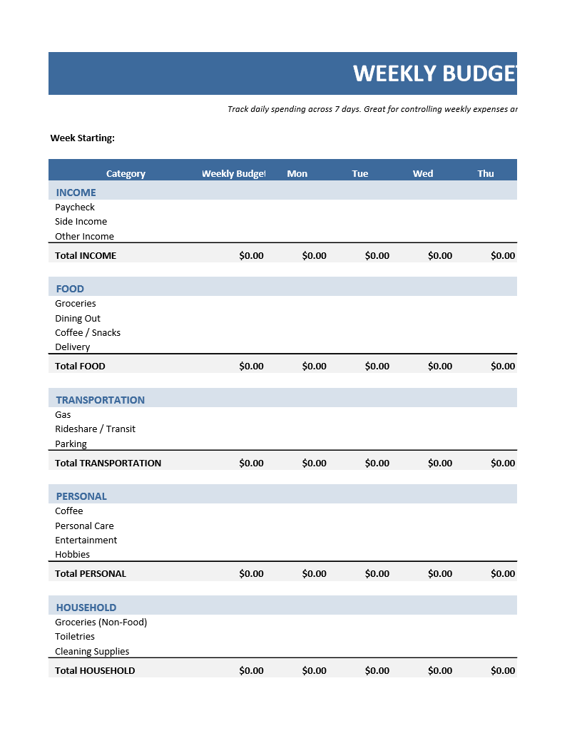 Weekly Budget
