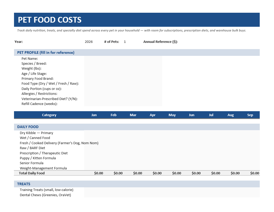Food