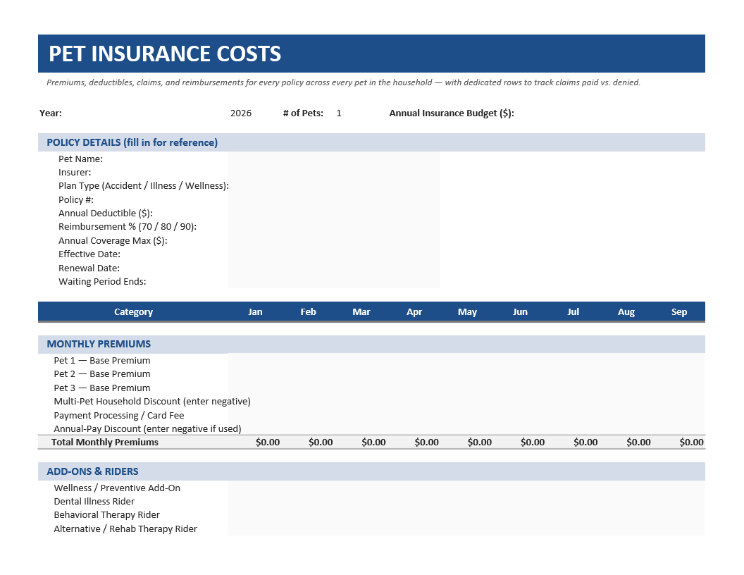 Pet Insurance