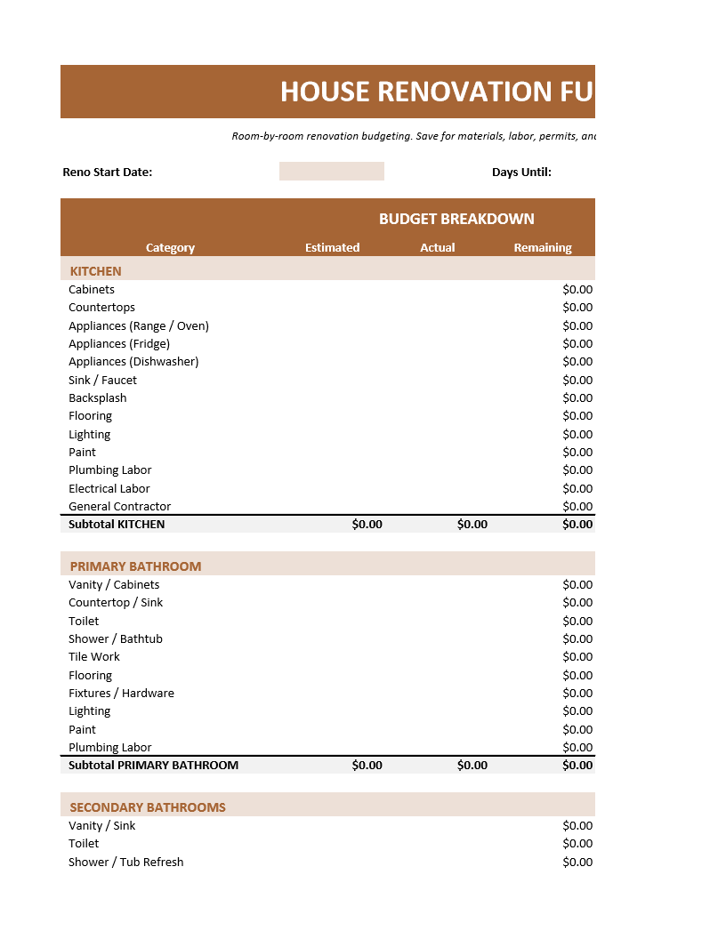 House Renovation Fund