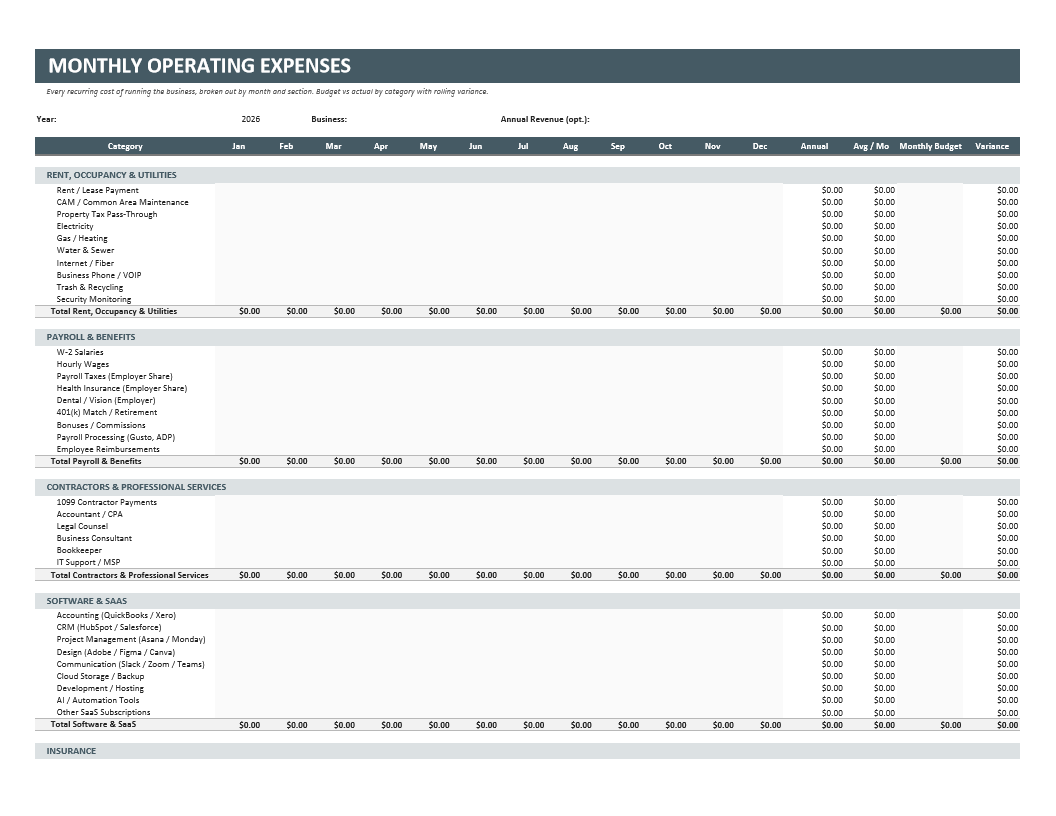 Monthly Operating Expenses