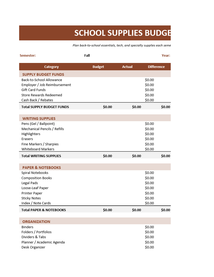 School Supplies Budget