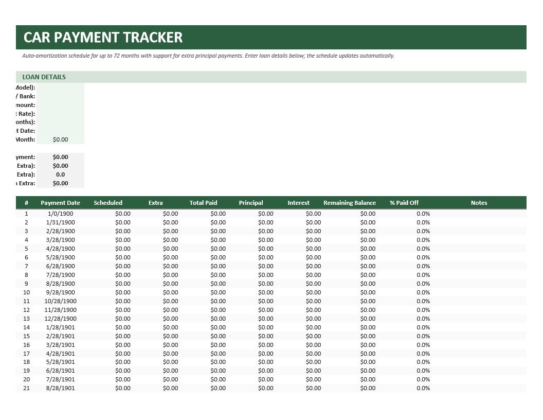 Car Payment Tracker