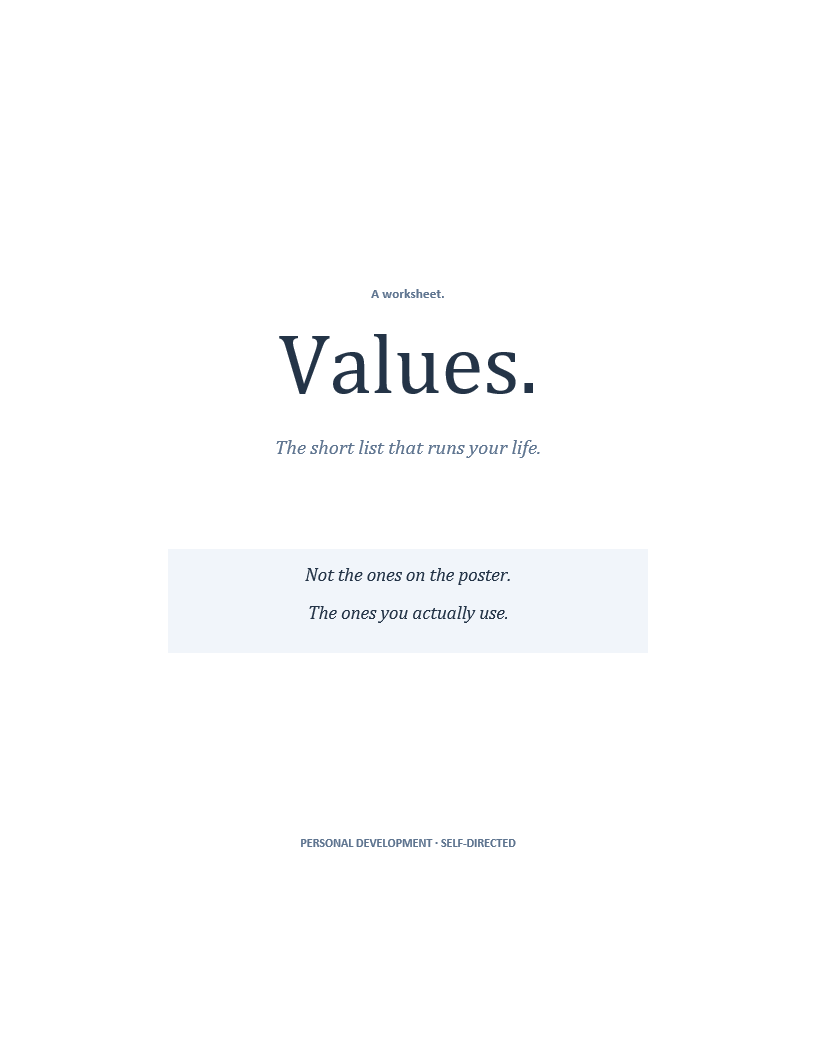 Personal Values Worksheet