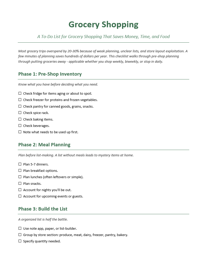 Grocery Shopping To-Do List