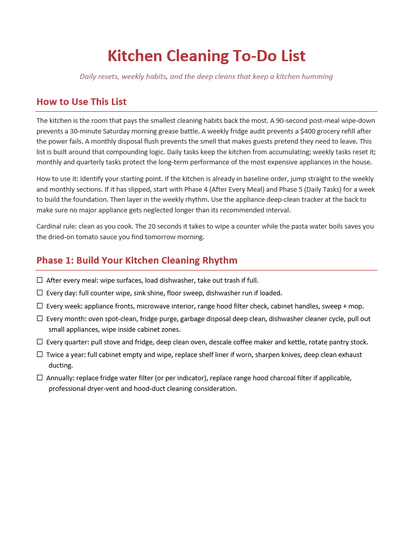 Kitchen Cleaning To-Do List